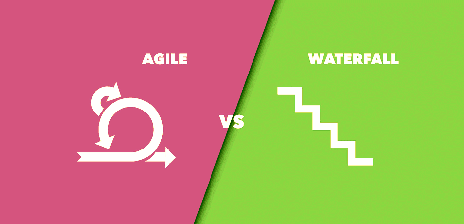 Sadə dildə Agile vs Waterfall