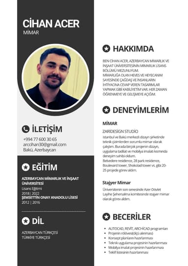Cihan acer