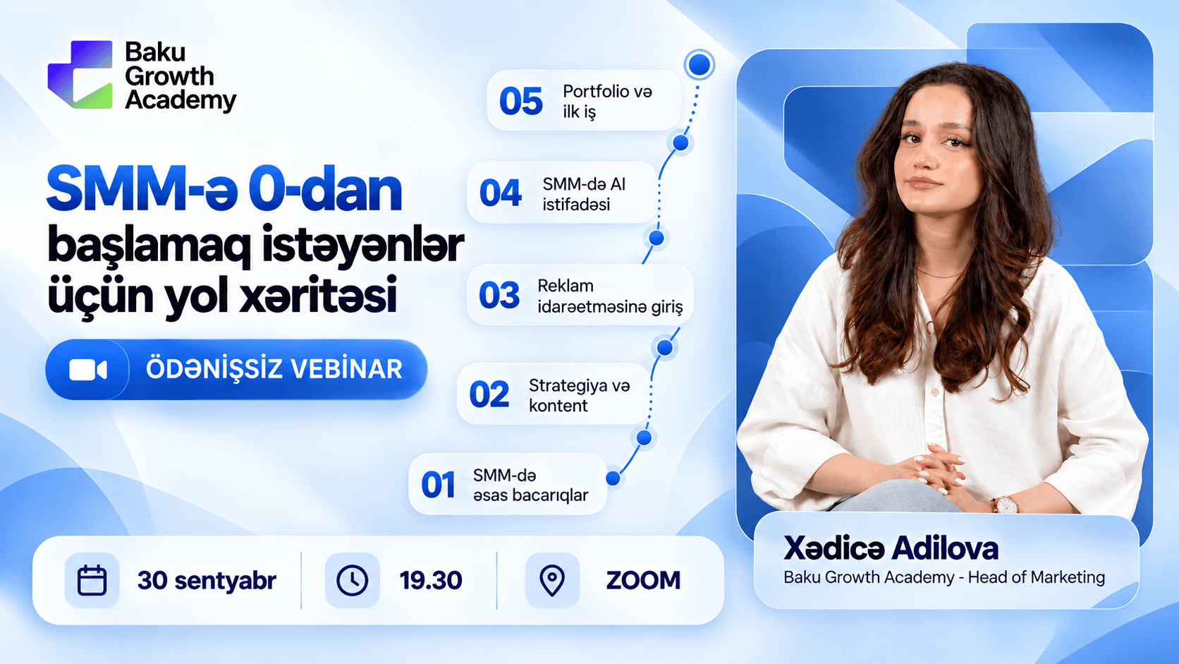 SMM sahəsinə 0-dan başlamaq istəyənlər üçün yol xəritəsi